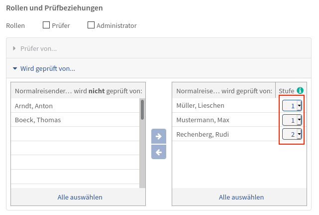 Rollen und Prüfbeziehungen Rollen und Prüfbeziehungen